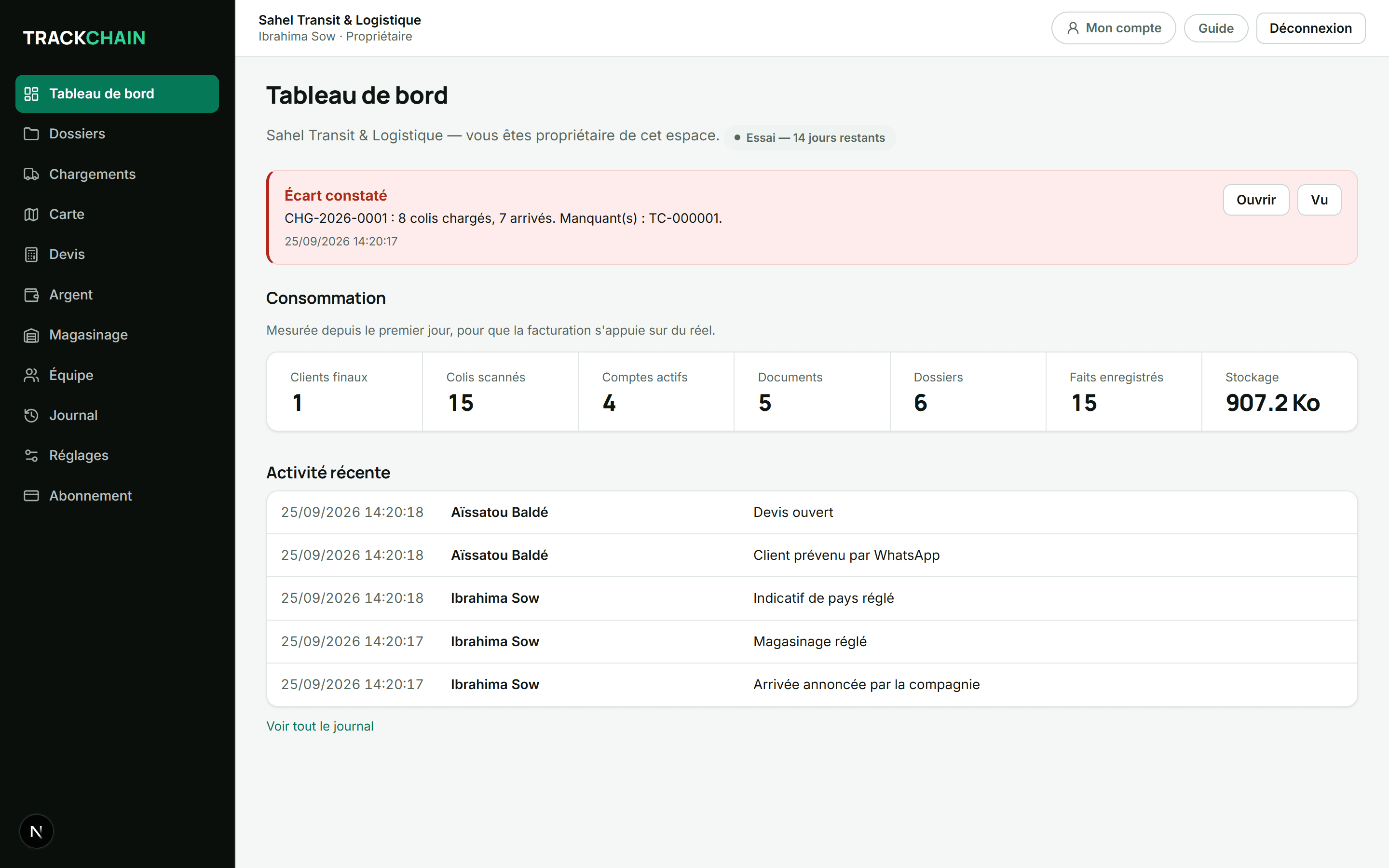 Le tableau de bord de TrackChain